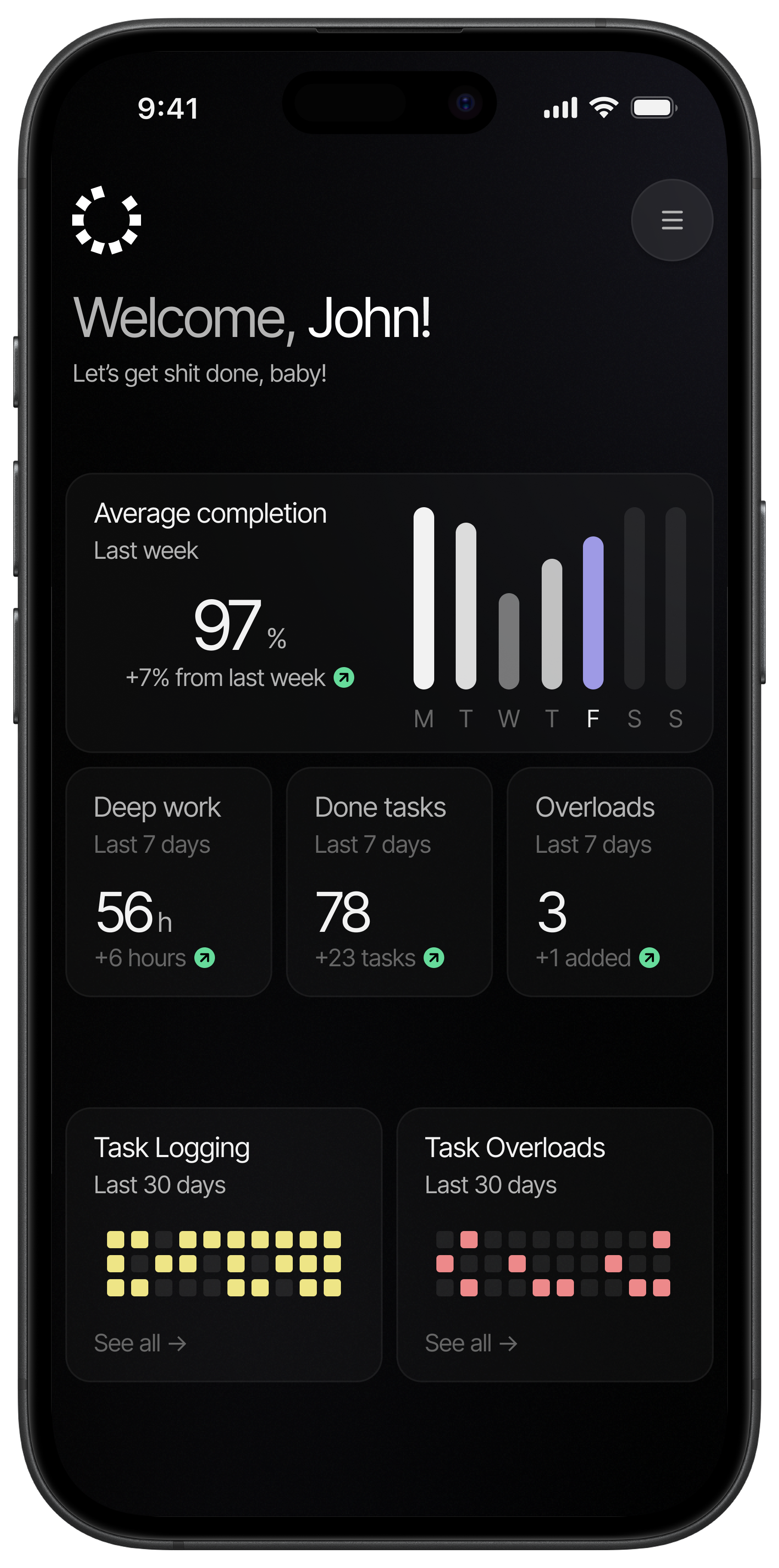 Productive redirection